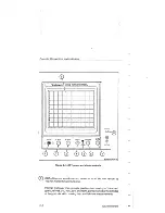 Preview for 30 page of Tektronix 2252 Operator'S Manual