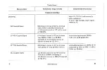 Preview for 85 page of Tektronix 2335 Instruction Manual