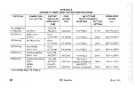 Preview for 102 page of Tektronix 2335 Instruction Manual