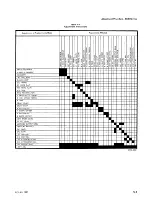 Preview for 105 page of Tektronix 2336YA Instruction Manual