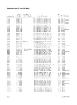 Preview for 178 page of Tektronix 2336YA Instruction Manual