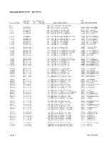 Preview for 184 page of Tektronix 2336YA Instruction Manual