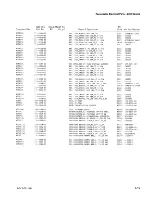 Preview for 187 page of Tektronix 2336YA Instruction Manual