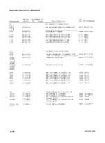 Preview for 188 page of Tektronix 2336YA Instruction Manual