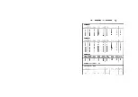 Preview for 240 page of Tektronix 2336YA Instruction Manual