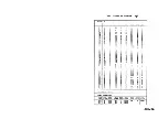 Preview for 247 page of Tektronix 2336YA Instruction Manual