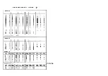 Preview for 249 page of Tektronix 2336YA Instruction Manual