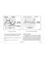 Preview for 66 page of Tektronix 2337 Instruction Manual