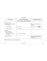 Preview for 88 page of Tektronix 2337 Instruction Manual