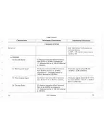 Preview for 92 page of Tektronix 2337 Instruction Manual