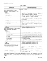 Preview for 16 page of Tektronix 2430 Service Manual