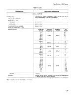 Preview for 21 page of Tektronix 2430 Service Manual