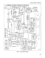 Preview for 37 page of Tektronix 2430 Service Manual