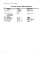 Preview for 290 page of Tektronix 2430 Service Manual