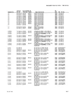 Preview for 293 page of Tektronix 2430 Service Manual