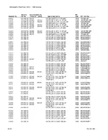 Preview for 296 page of Tektronix 2430 Service Manual