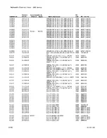 Preview for 302 page of Tektronix 2430 Service Manual