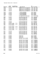 Preview for 342 page of Tektronix 2430 Service Manual