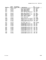 Preview for 349 page of Tektronix 2430 Service Manual