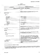 Preview for 15 page of Tektronix 2440 Service Manual