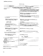 Preview for 16 page of Tektronix 2440 Service Manual