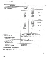 Preview for 22 page of Tektronix 2440 Service Manual