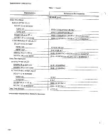 Preview for 24 page of Tektronix 2440 Service Manual