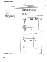 Preview for 26 page of Tektronix 2440 Service Manual