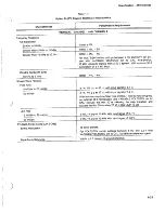 Preview for 33 page of Tektronix 2440 Service Manual