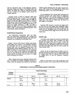 Preview for 101 page of Tektronix 2440 User Manual