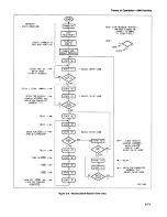 Preview for 113 page of Tektronix 2440 User Manual