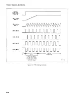 Preview for 138 page of Tektronix 2440 User Manual