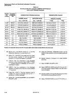 Preview for 152 page of Tektronix 2440 User Manual