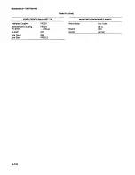 Preview for 318 page of Tektronix 2440 User Manual