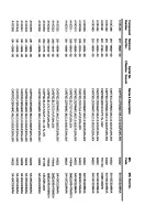 Preview for 333 page of Tektronix 2440 User Manual