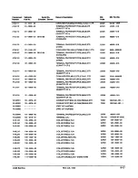 Preview for 338 page of Tektronix 2440 User Manual