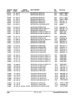 Preview for 351 page of Tektronix 2440 User Manual