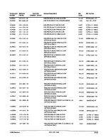 Preview for 376 page of Tektronix 2440 User Manual