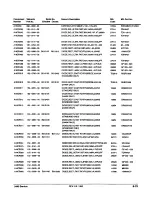 Preview for 396 page of Tektronix 2440 User Manual