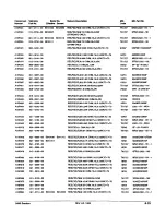 Preview for 400 page of Tektronix 2440 User Manual