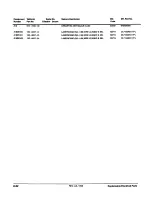 Preview for 413 page of Tektronix 2440 User Manual