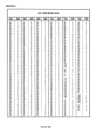 Preview for 441 page of Tektronix 2440 User Manual