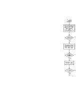 Preview for 499 page of Tektronix 2440 User Manual