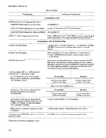 Предварительный просмотр 17 страницы Tektronix 2445 Instruction Manual