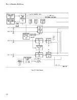 Предварительный просмотр 44 страницы Tektronix 2445 Instruction Manual