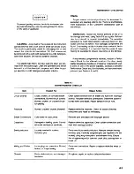 Preview for 140 page of Tektronix 2445 Instruction Manual