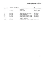 Preview for 202 page of Tektronix 2445 Instruction Manual