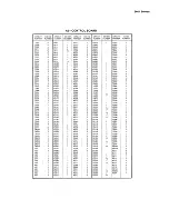 Предварительный просмотр 215 страницы Tektronix 2445 Instruction Manual