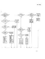 Предварительный просмотр 322 страницы Tektronix 2445 Instruction Manual