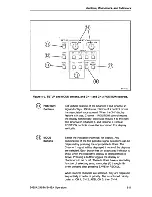 Preview for 82 page of Tektronix 2445A Operator'S Manual